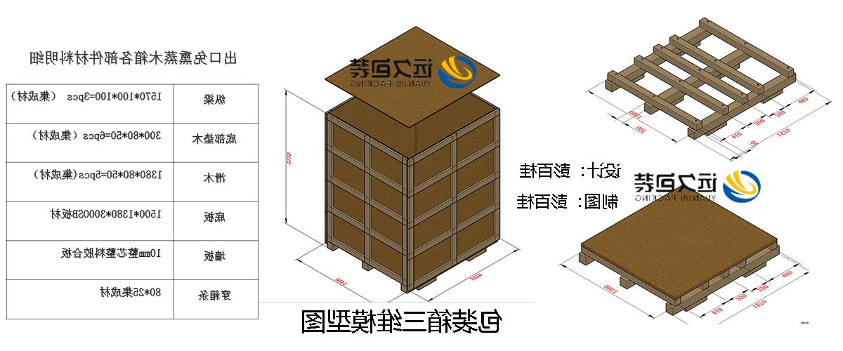 <a href='http://157812.dongyvietnam.net'>买球平台</a>的设计需要考虑流通环境和经济性